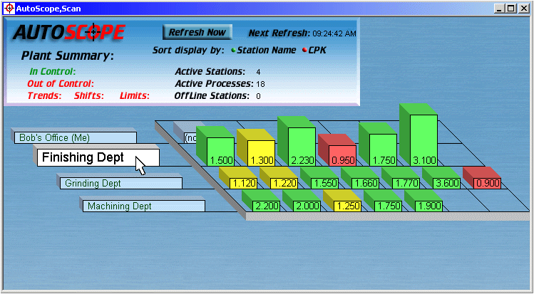 AUTOSCOPE SAMPLE SCREEN